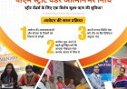 पंतप्रधान पथविक्रेता आत्मनिर्भर निधी (PM SVANidhi) – पुनर्रचित योजनेची नाशिक शहरात अंमलबजावणी